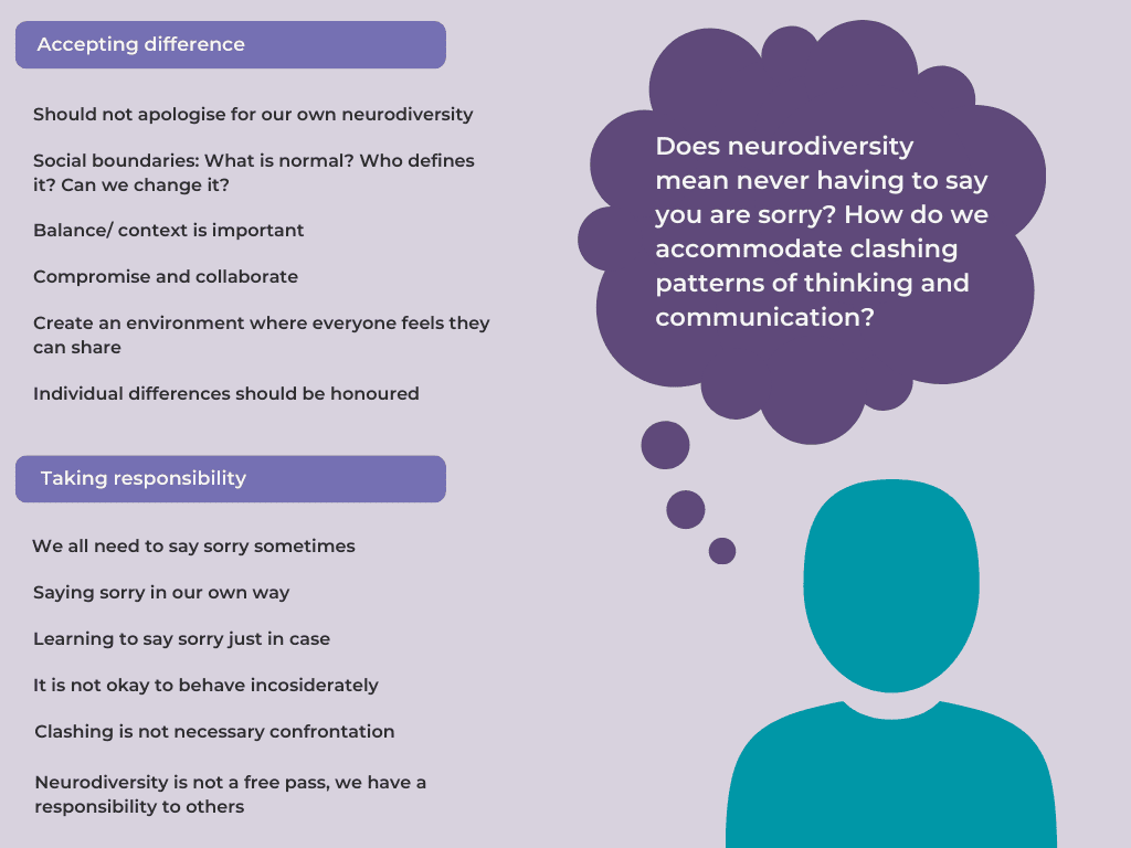 Does neurodiversity mean never having to say you are sorry? How do we accommodate clashing patterns of thinking and communication?